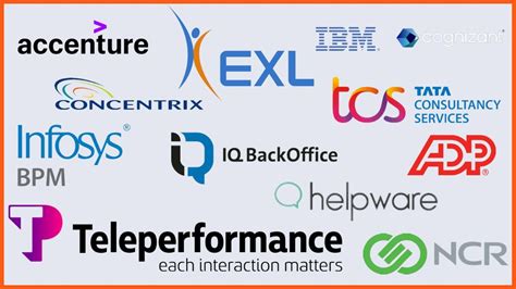 best bpo in the philippines|Top 21 Best BPO Companies to Work For in the Philippines in 2024.